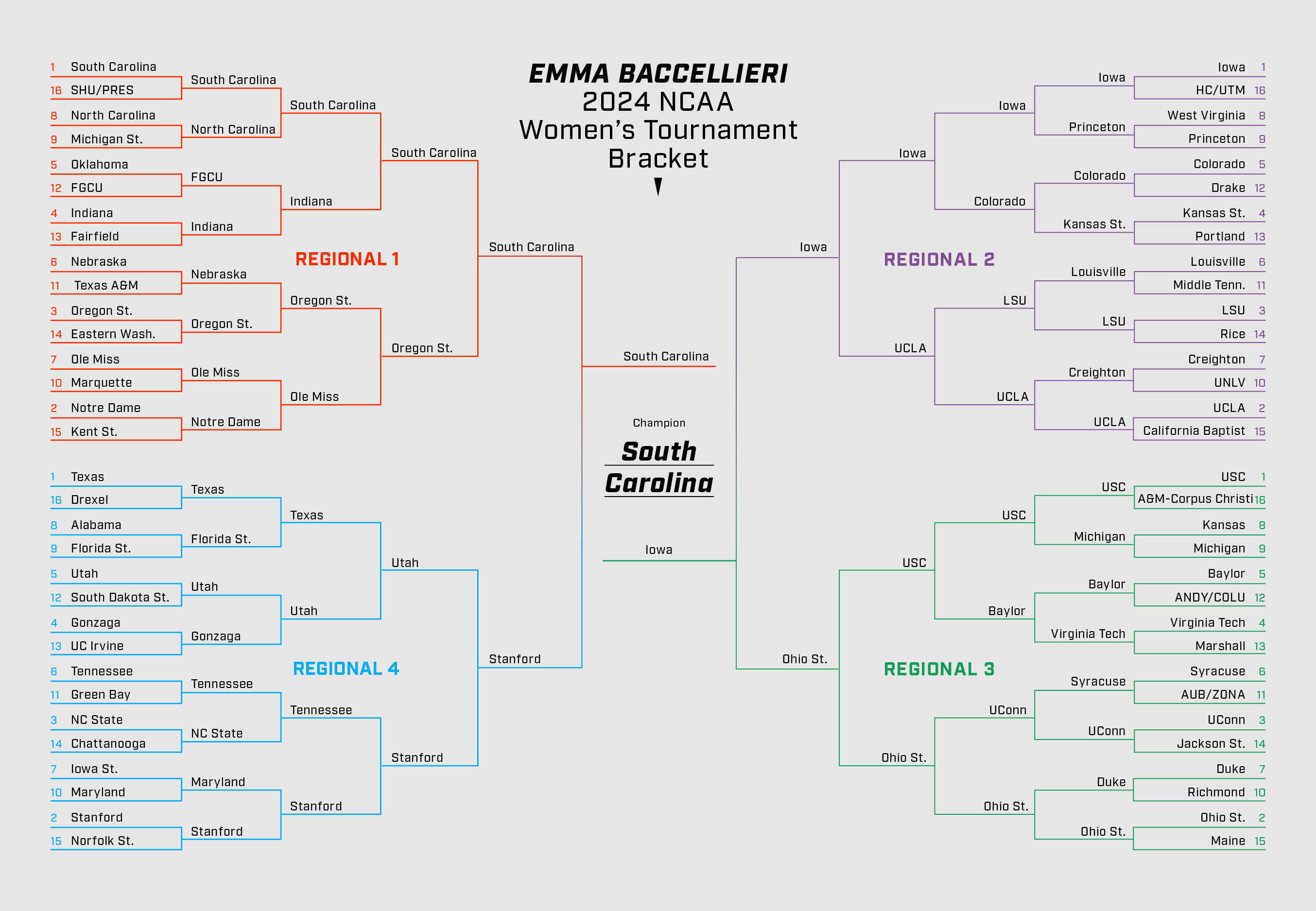 Click here to see full-size image of bracket.